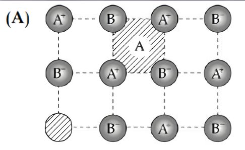 Question 3 Answer-Image